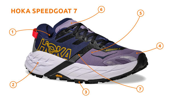 Model dámskych trailových bežeckých topánok Hoka Speedgoat 7