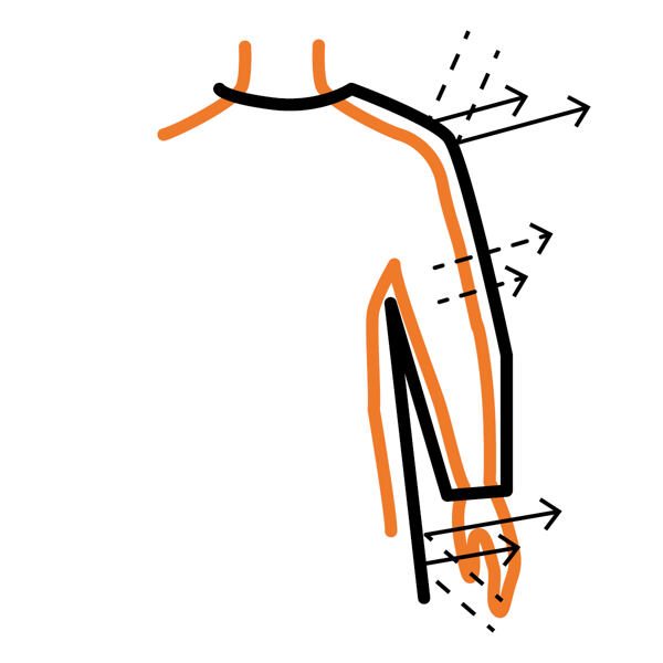 infografika funkcií tretej vrstvy